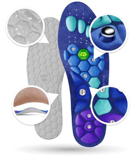 Einlegesohlen zum Abnehmen Testsieger (Beste Bewertungen und Erfahrungen)